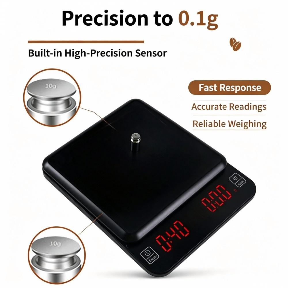 3kg/0.1g High Precision Digita - Electronics & Gadgets Icon review and price