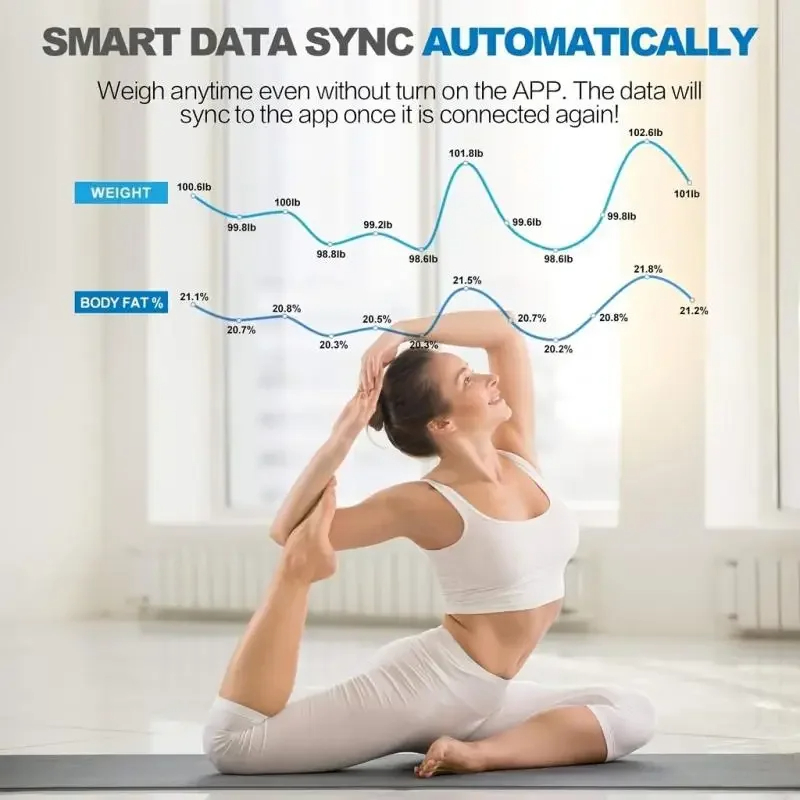 Digital Body Weight Scale Smar - Body Fat Scale Smart review and price