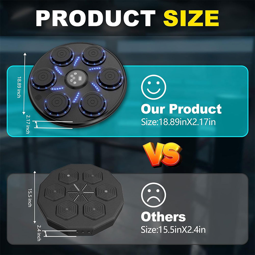 Tech Gadgets 2024 Smart Music  - Electronic Gadgets For Home review and price