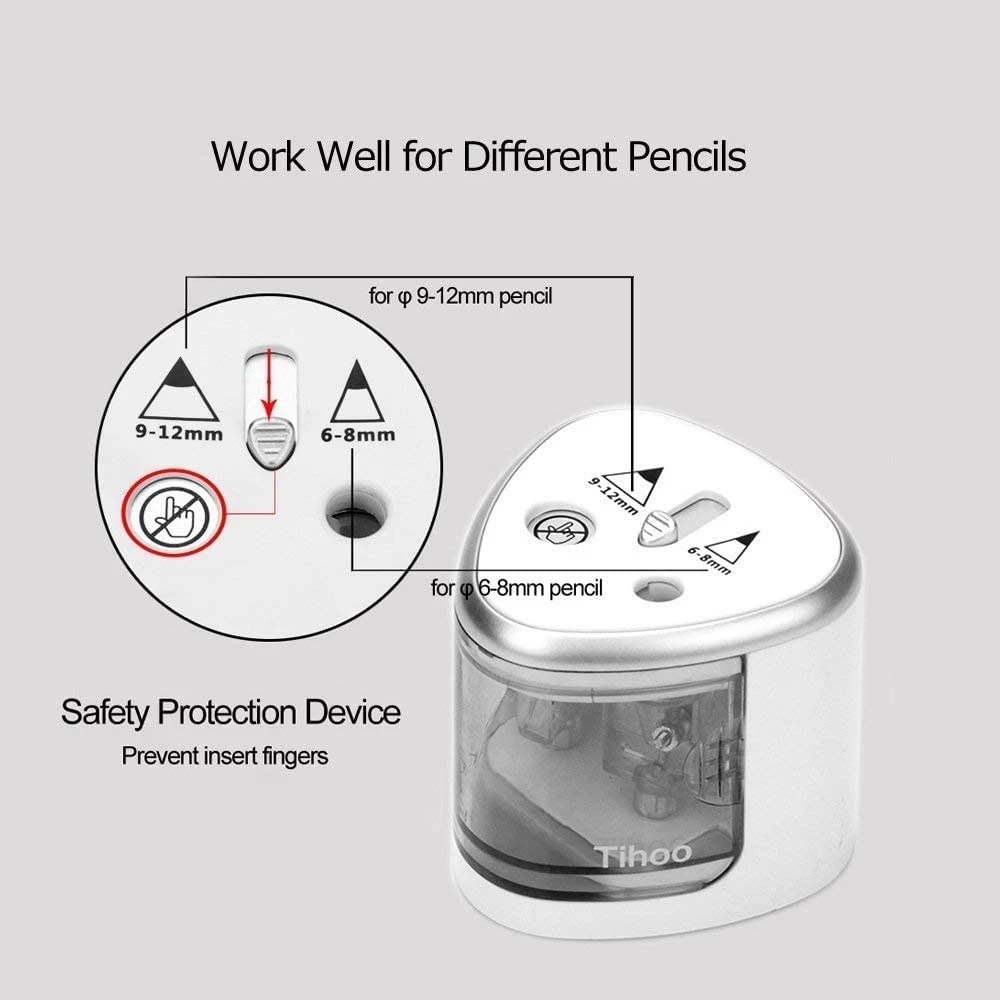 Tenwin New Two-hole Electric A - Electronic Gadgets For Home review and price