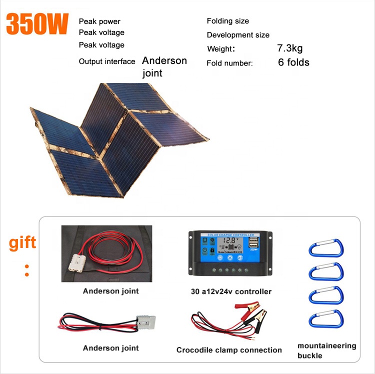 350W Flexible Monocrystalline  - Electronics & Gadgets Icon review and price
