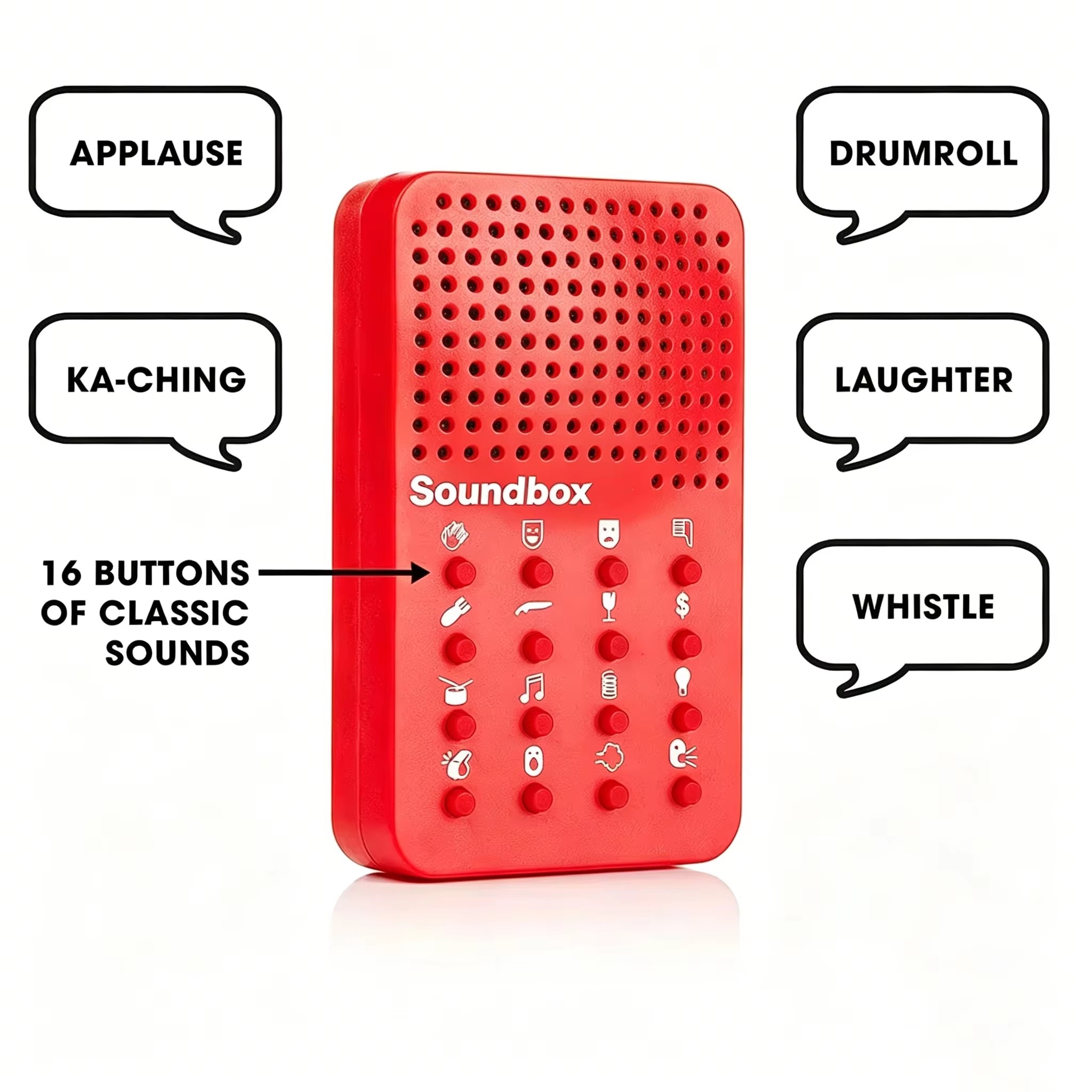 Compact Funny Sound Machine 16 - Electronics Gadgets To Gift review and price