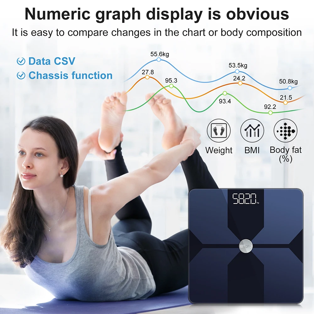Body Fat Scale Wifi Home Preci - Body Fat Scale Smart review and price